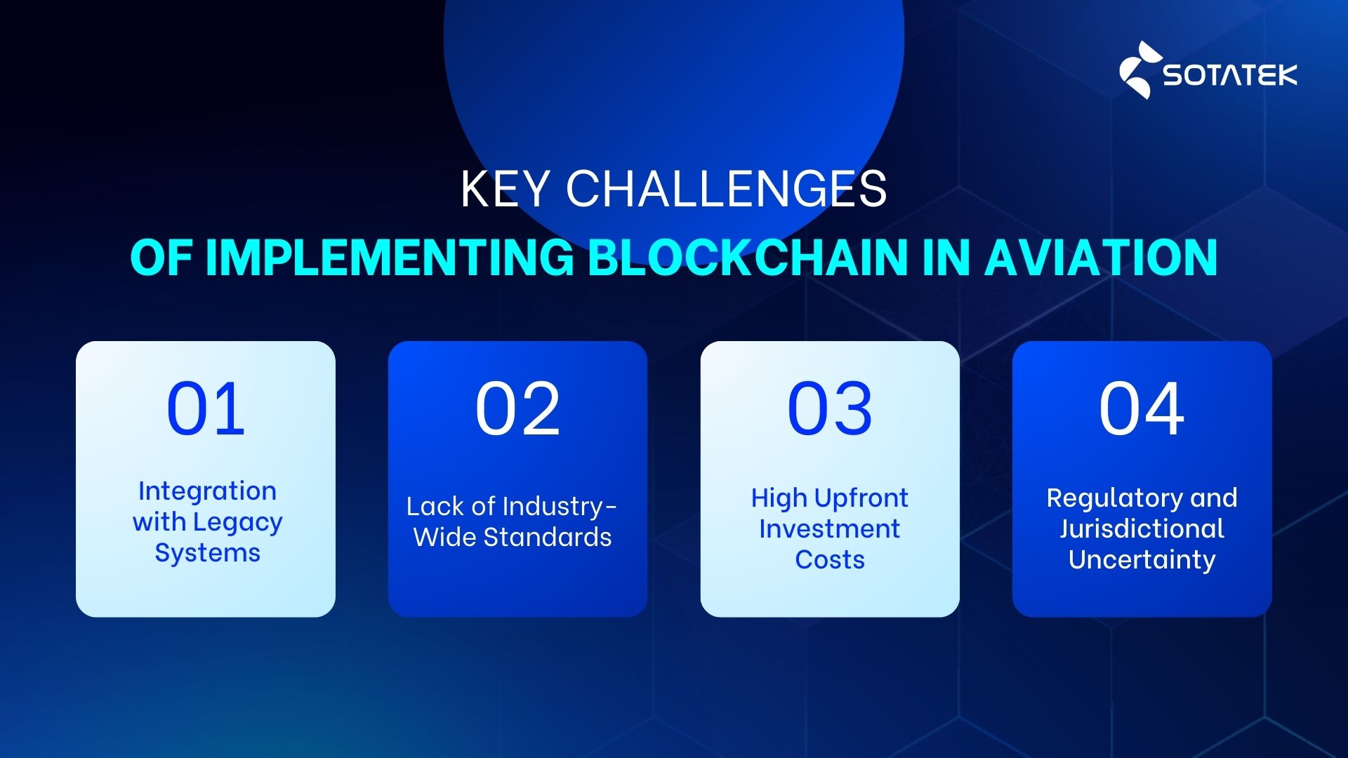 Key Challenges of Implementing Blockchain in Aviation