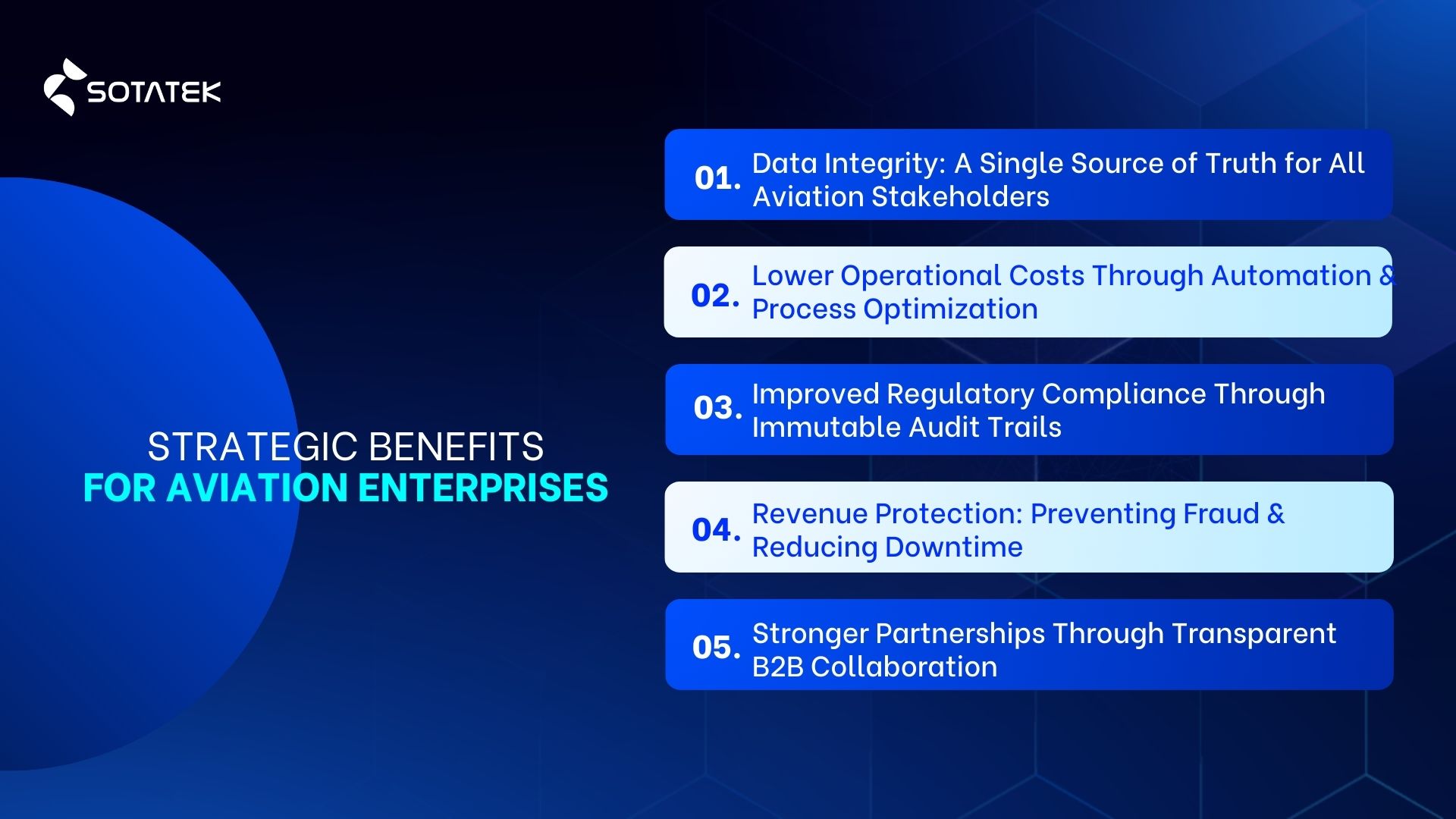 Strategic Benefits for Blockchain in Aviation