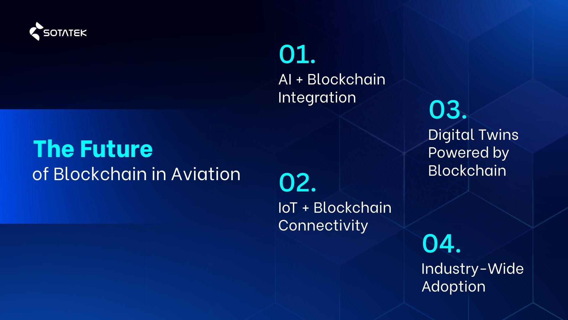 The Future of Blockchain in Aviation