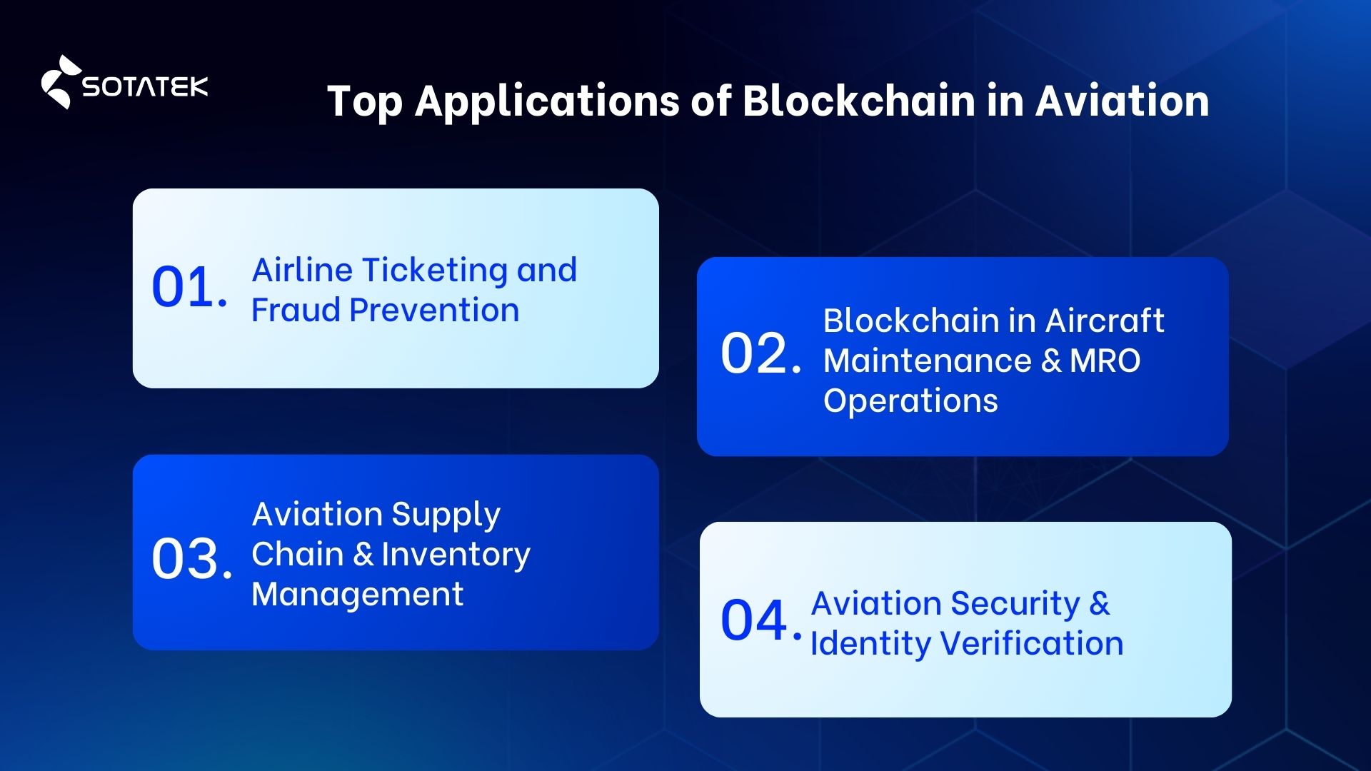 top applications of blockchain in aiviation