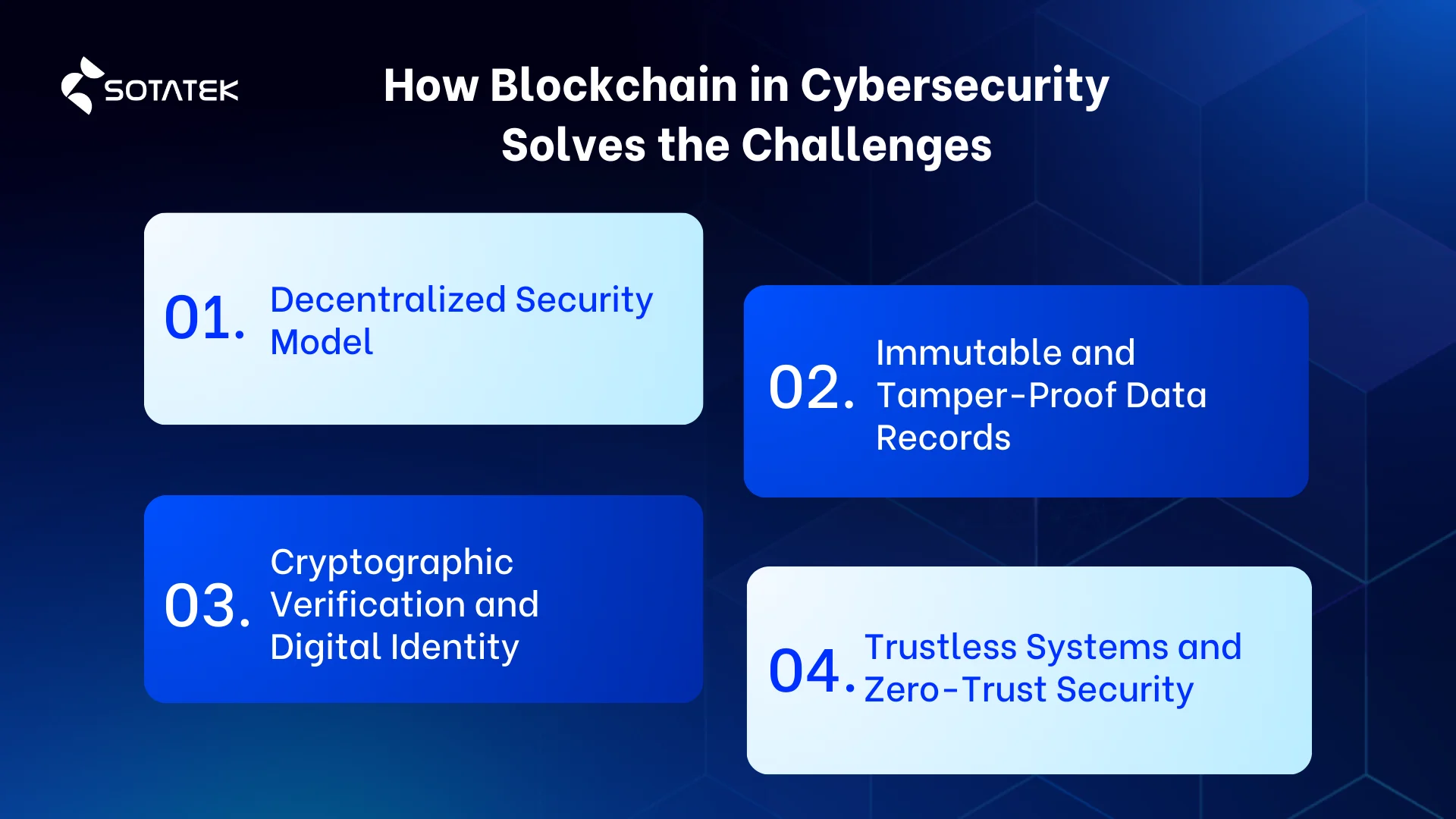 How Blockchain in Cybersecurity Solves the Challenges