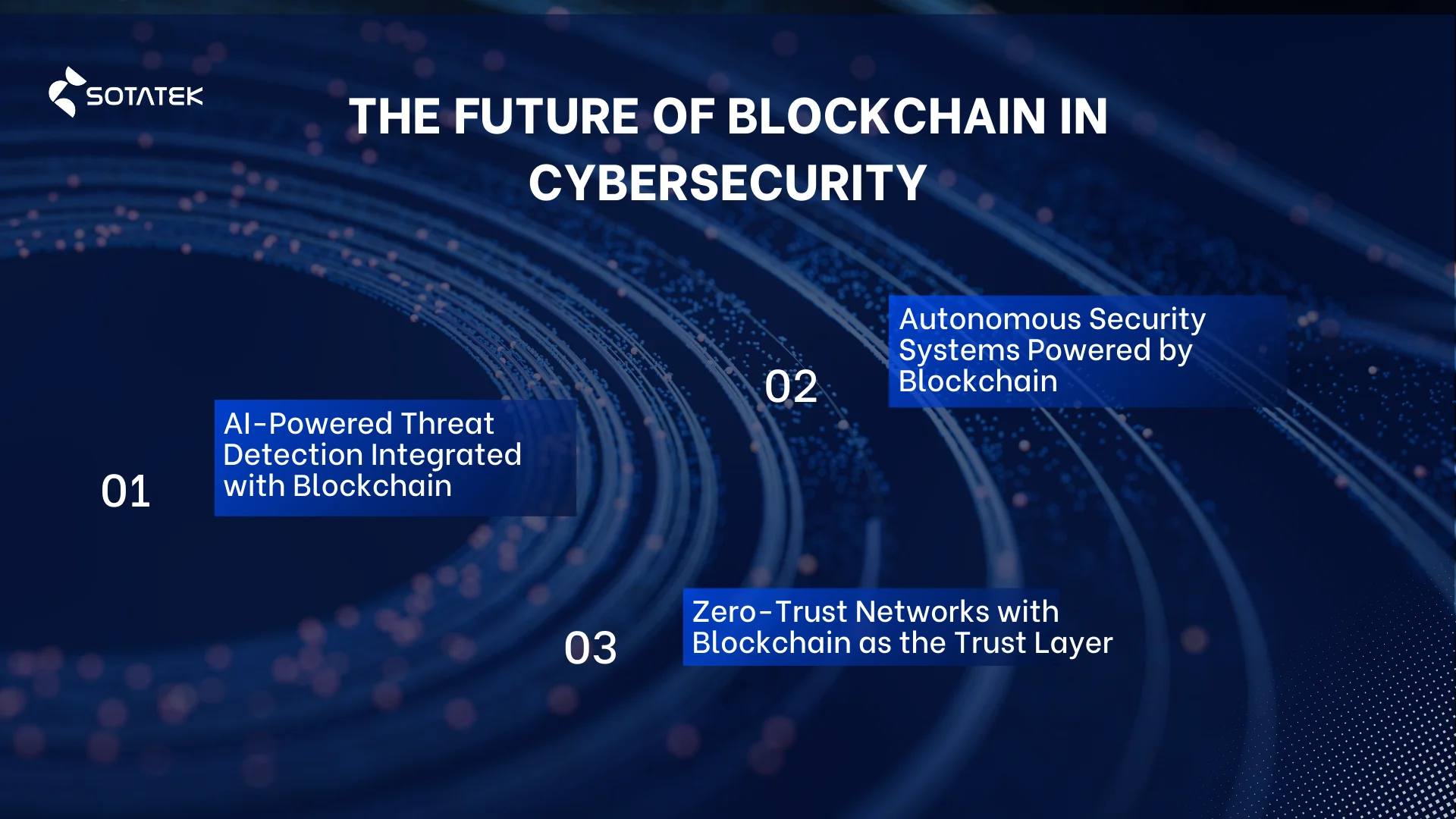 The Future of Blockchain in Cybersecurity