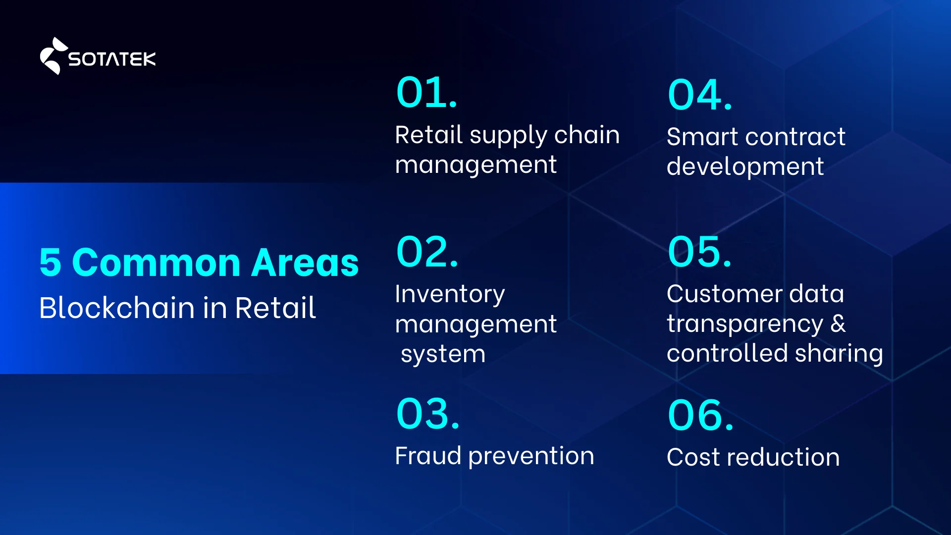 5 Common areas Blockchain Development in Retail