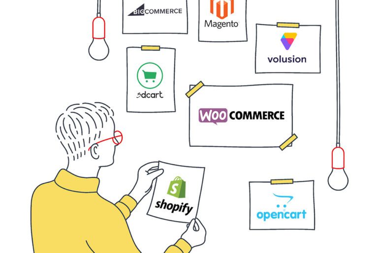 ecommerce website development platform