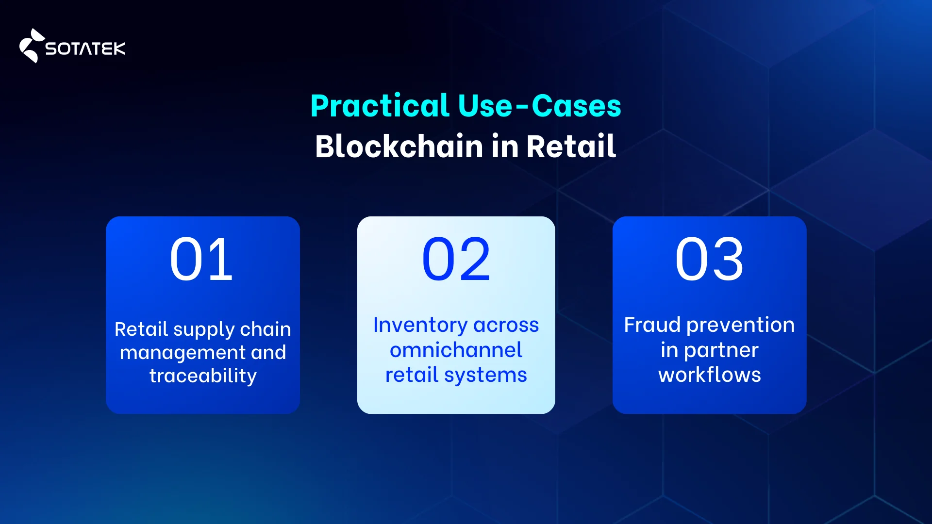 Practical use cases Blockchain Fevelopment in Retail