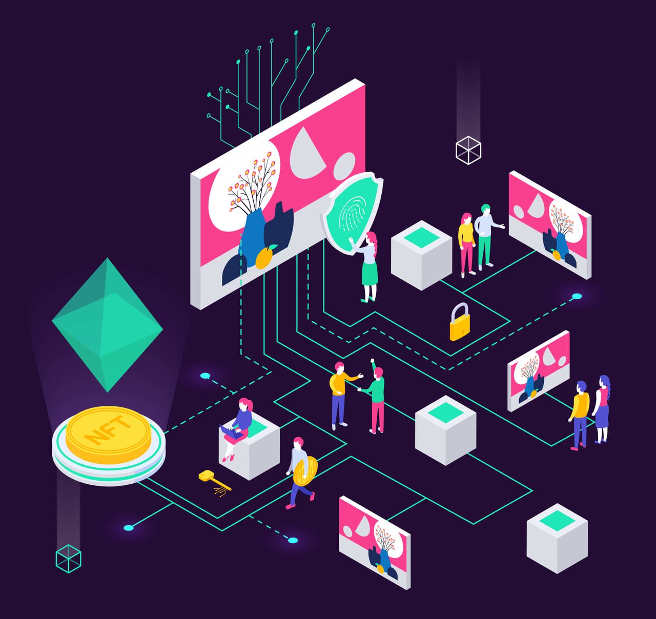 Advantages of Whitelbel NFT Marketplace Development