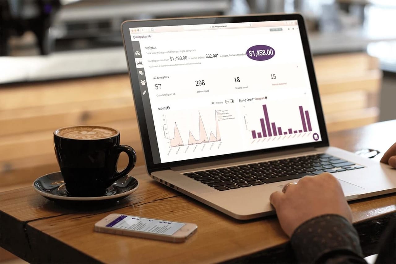 Collecting and analyzing customer data helps brands optimize personalized offers
