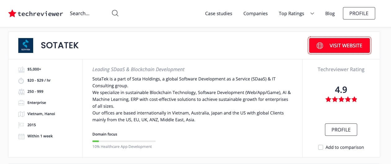 Sotatek becomes one of the leading Healthcare App Providers