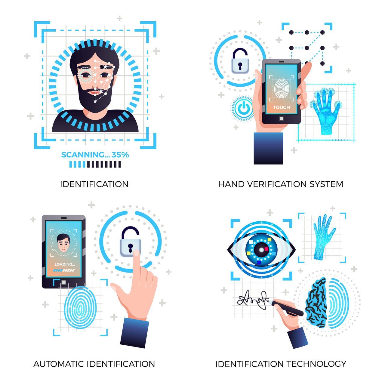 Adding Biometric login in Mobile eCommerce App can enhance the customer experience