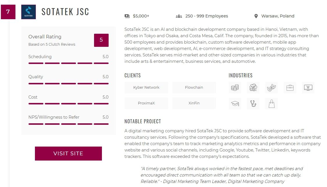 SotaTek JSC is listed in the 7th ranking in the Top 40 CRM Consultants in Poland