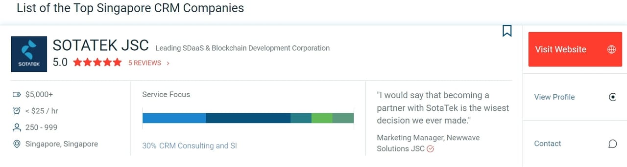 SotaTek is at the first ranking in the list of top Singapore CRM companies