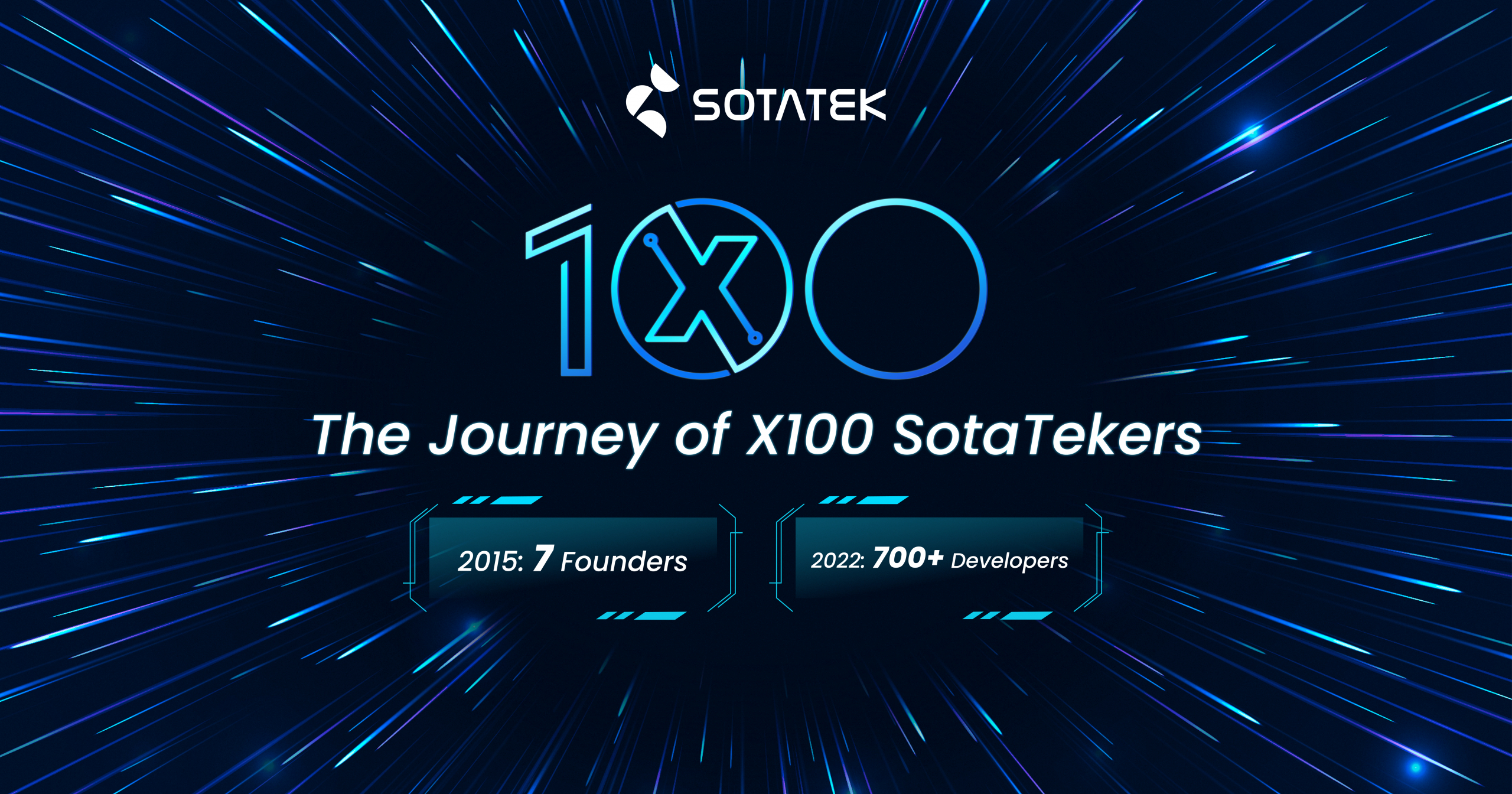 The-Journey-of-X100-SotaTekers The-Journey-of-X100-SotaTekers