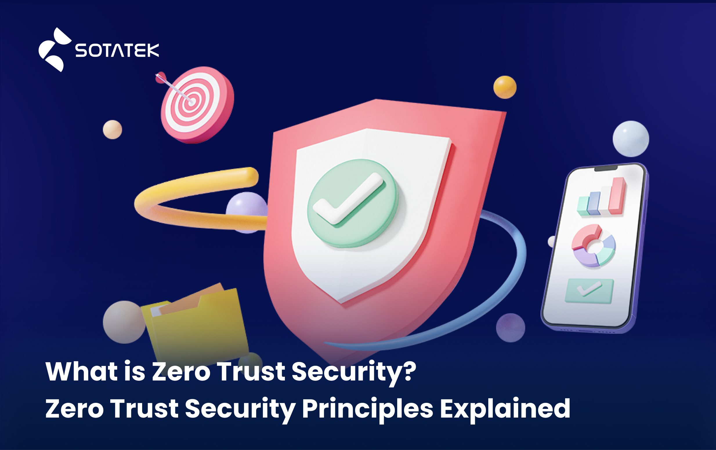 What-is-Zero-Trust-Security-Zero-Trust-Security-Principles-Explained What-is-Zero-Trust-Security-Zero-Trust-Security-Principles-Explained
