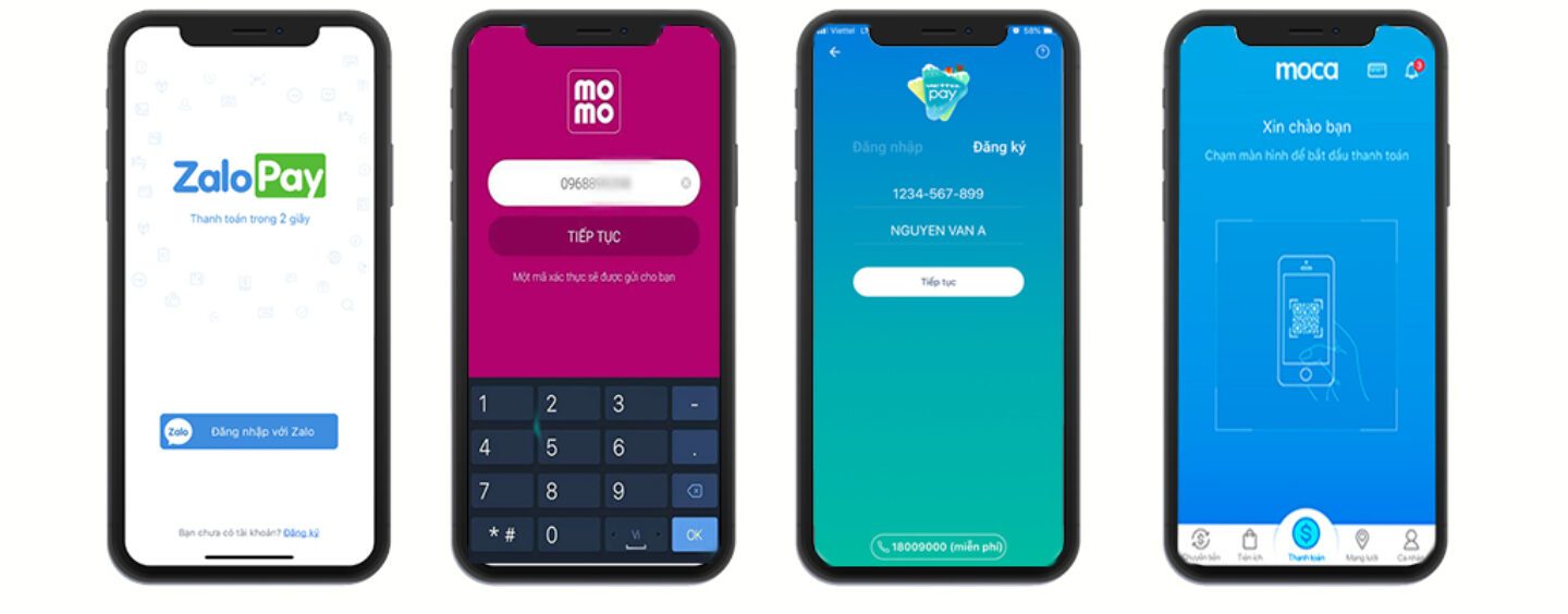 The prevalance of E-wallets