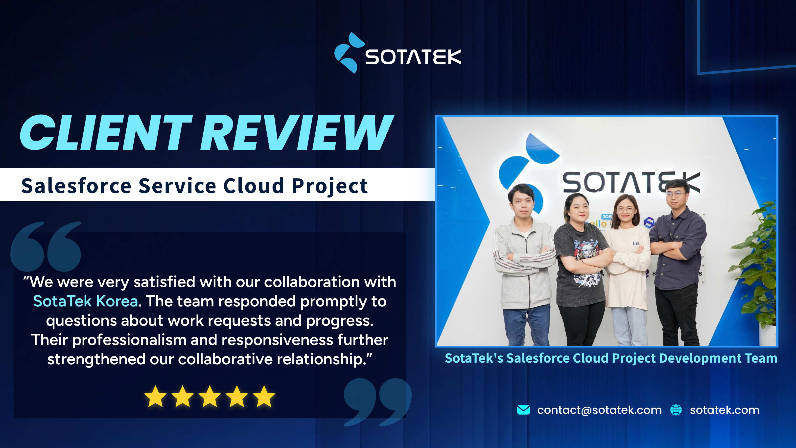 Salesforce cloud client review en