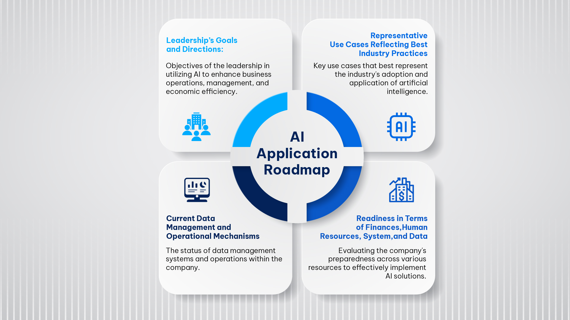 ai-application-roadmap