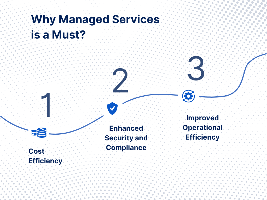 managed-services