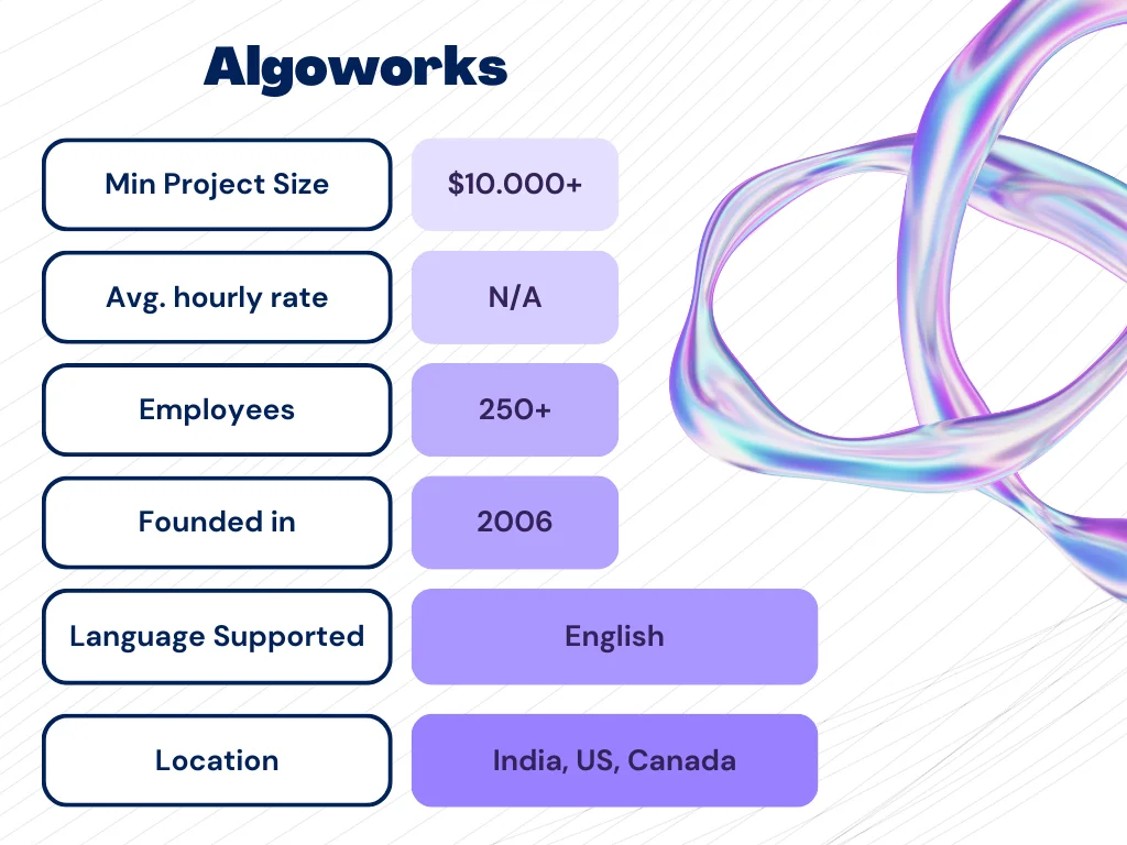 algoworks
