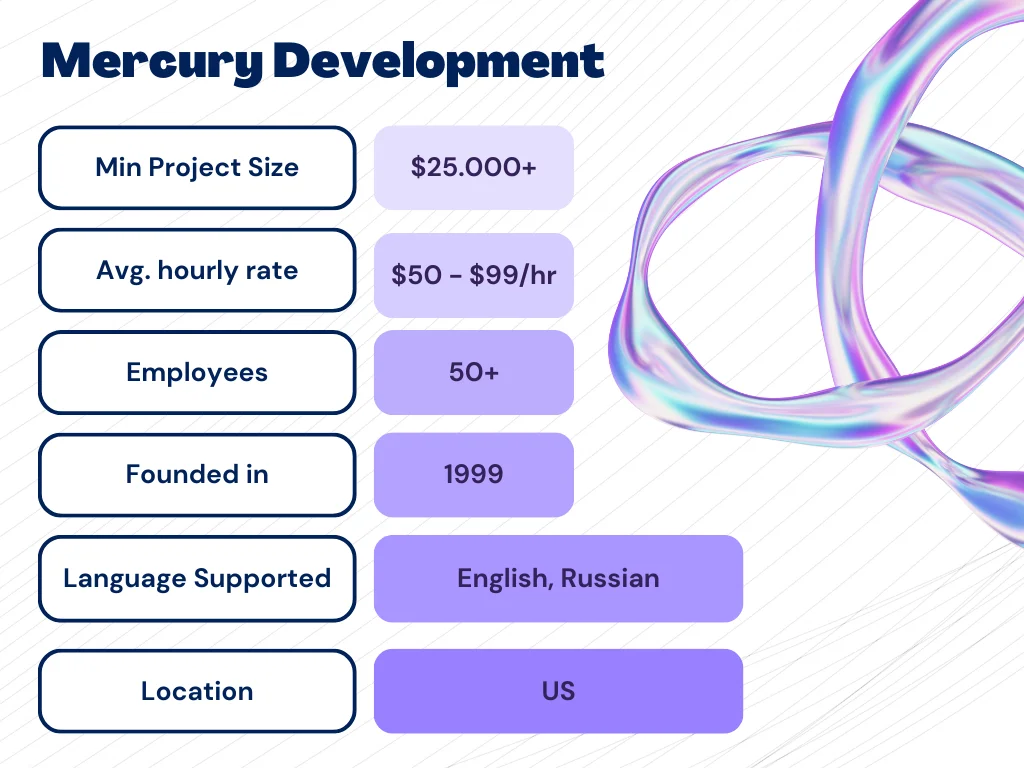 mecury development
