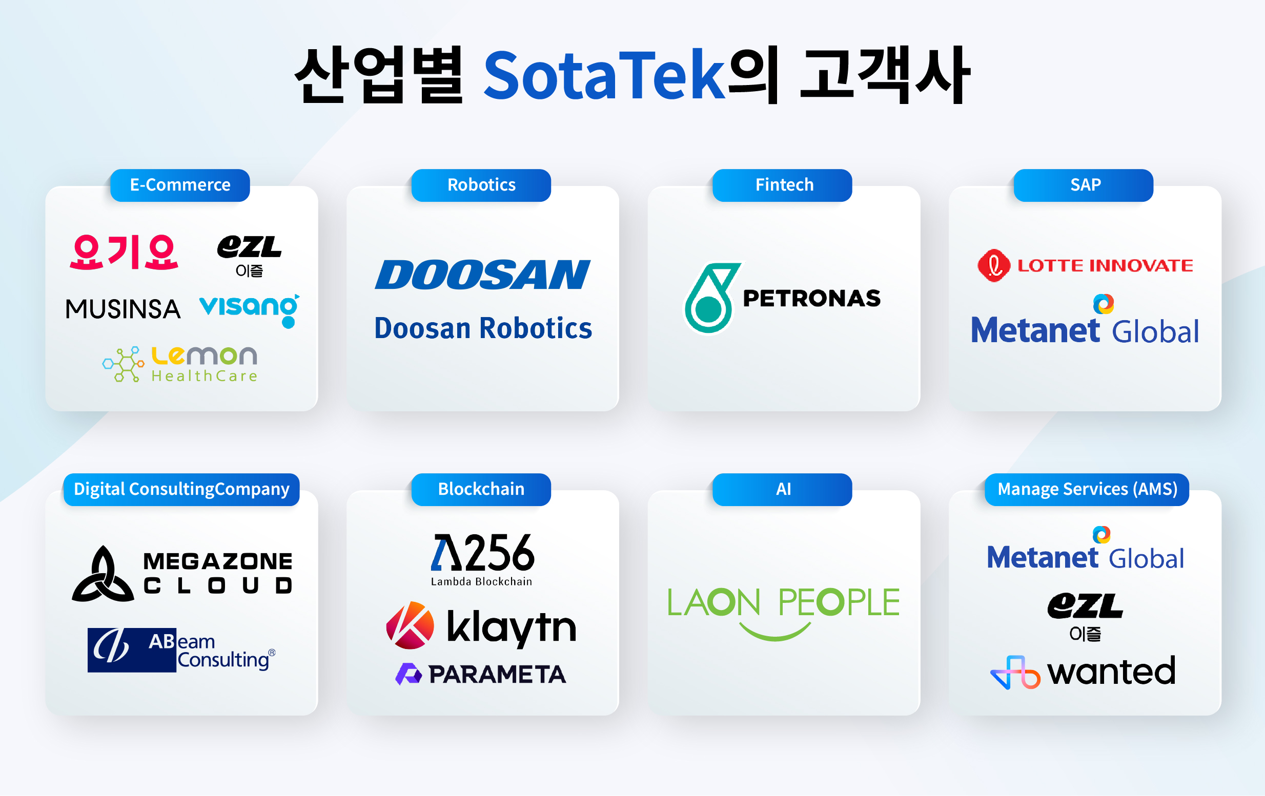 소타텍코리아 주요 고객