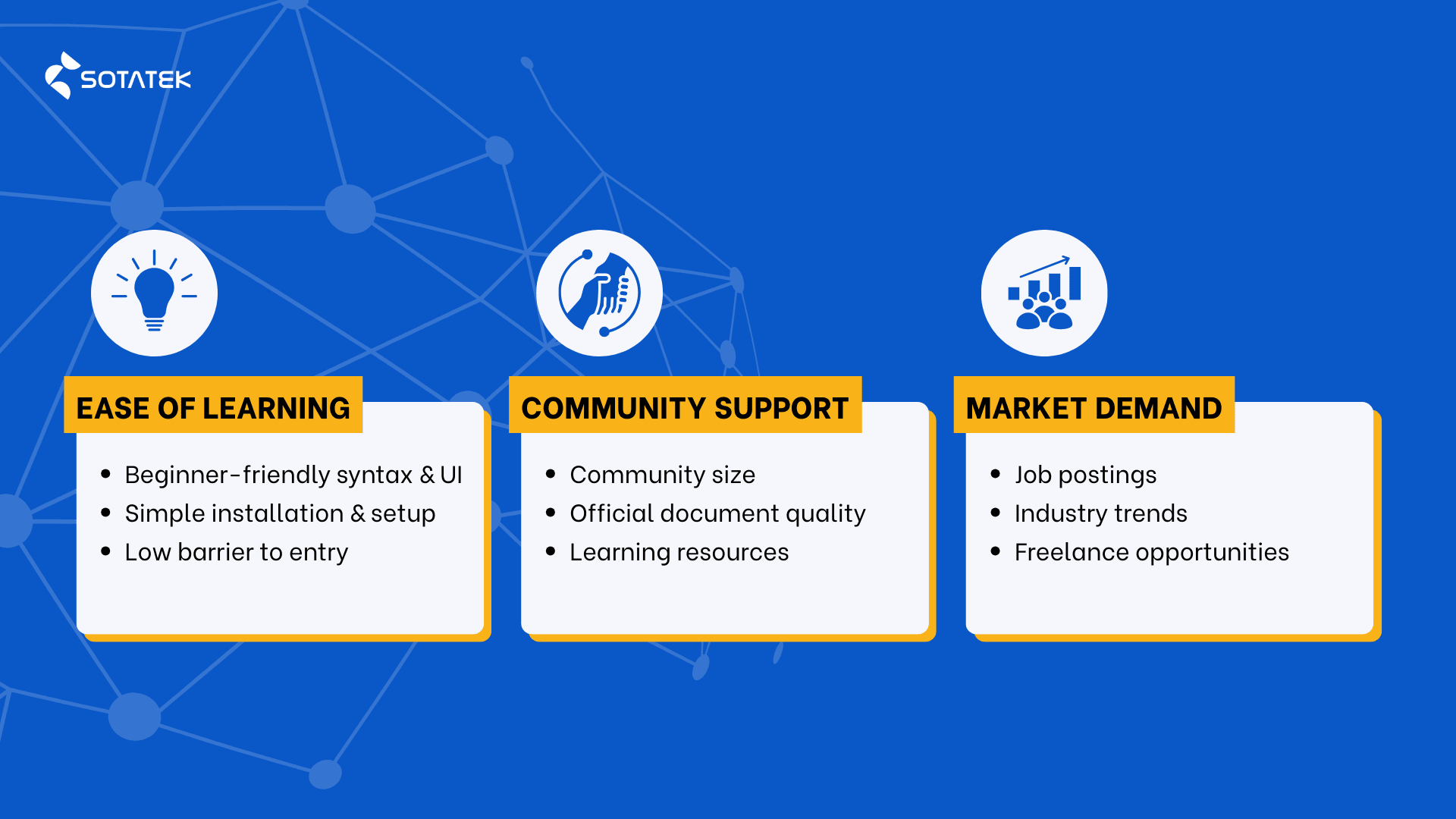 Choose the Right Mobile App Development Tools