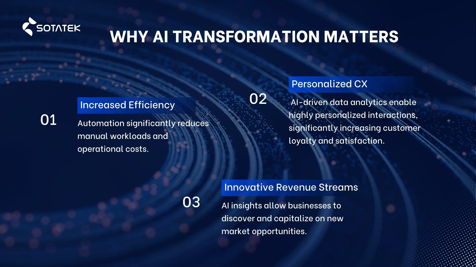 why ai transformation matters
