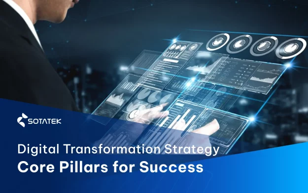 Digital Transformation Strategy in 2025: Turning Vision into Action with Core Pillars for Success