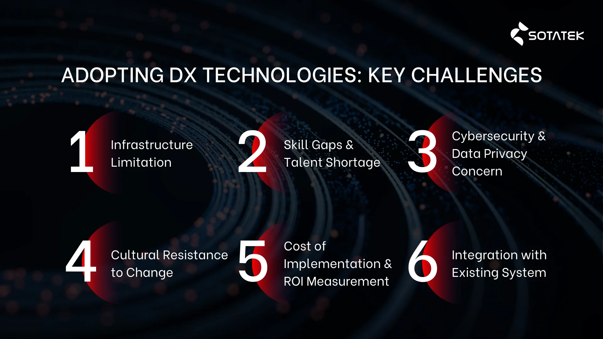 Adopting Digital Transformation Technologies: Key Challenges