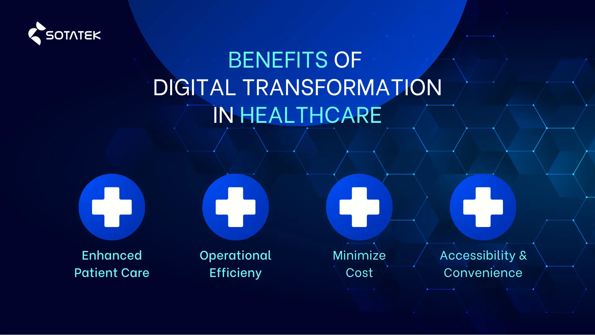 Benefits of Digital Transformation in Healthcare