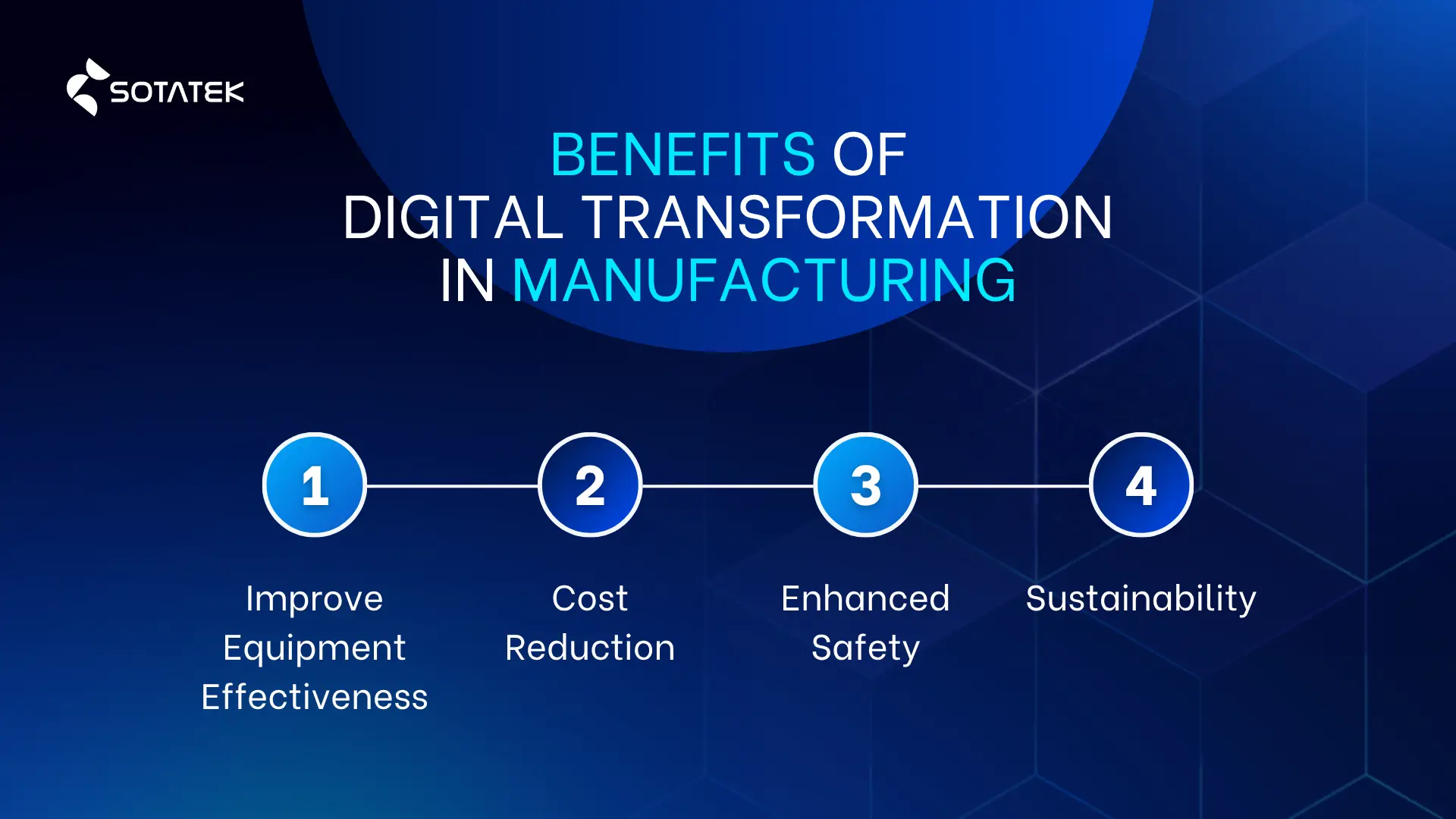 Benefits of Digital Transformation in Manufacturing
