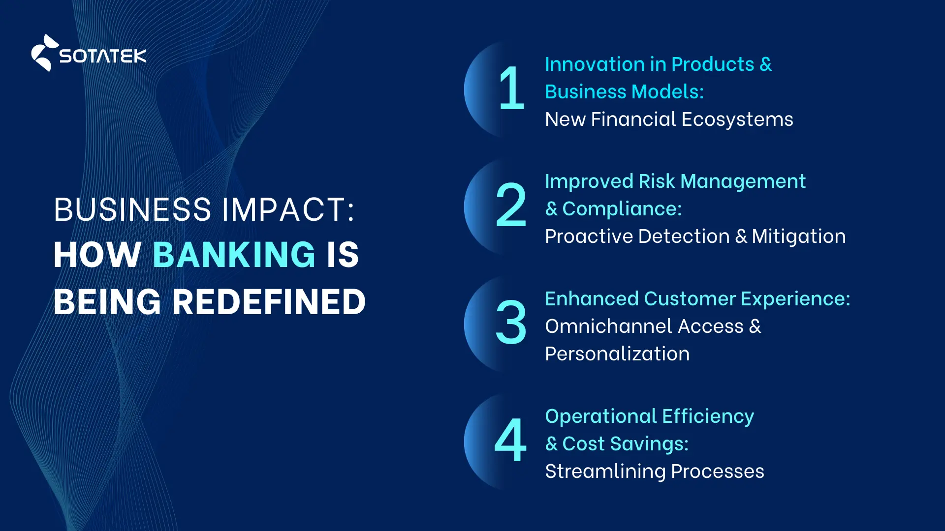 Business Impact How Banking is Being Redefined