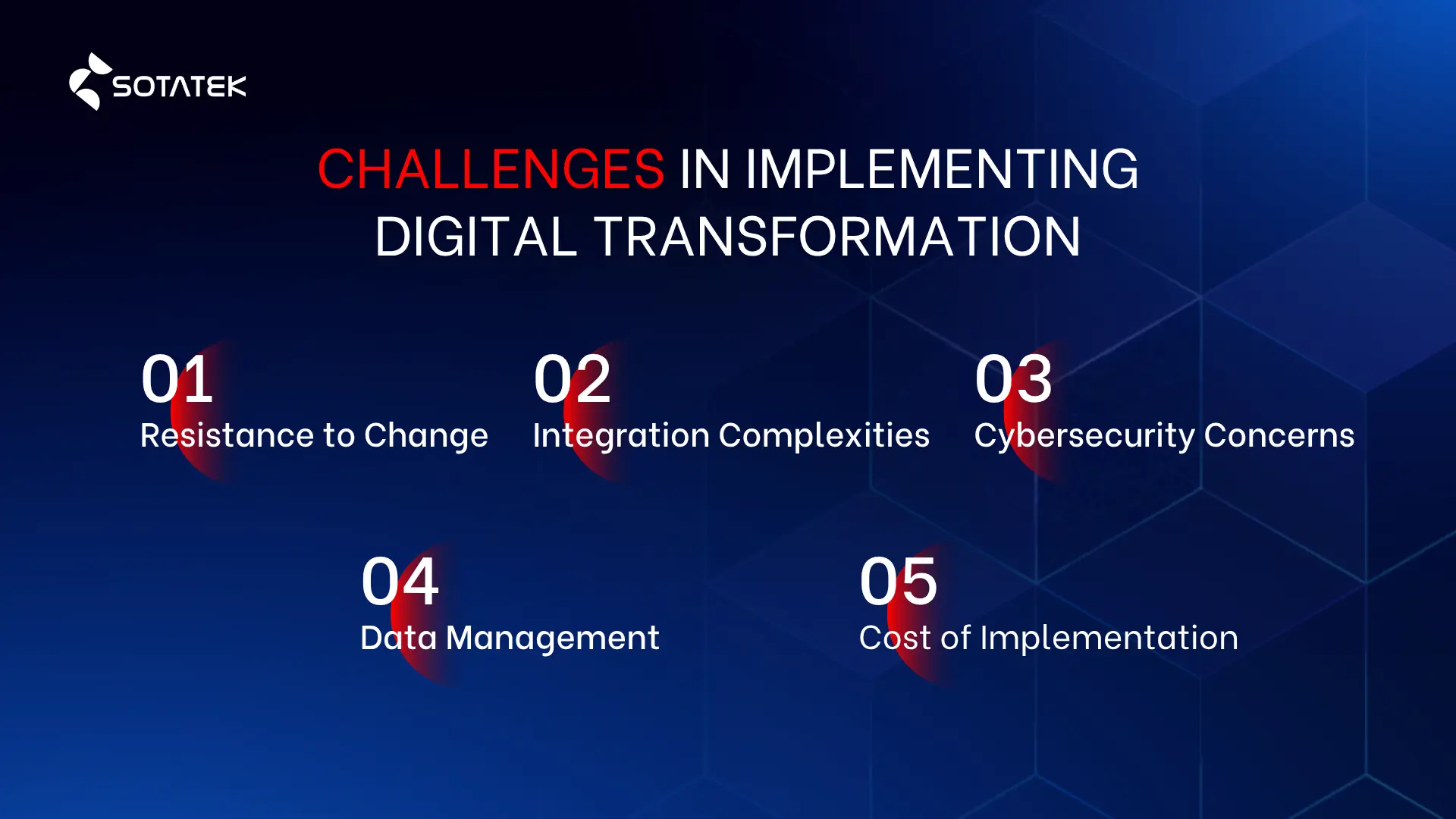 Key Challenges in Implementing Digital Transformation
