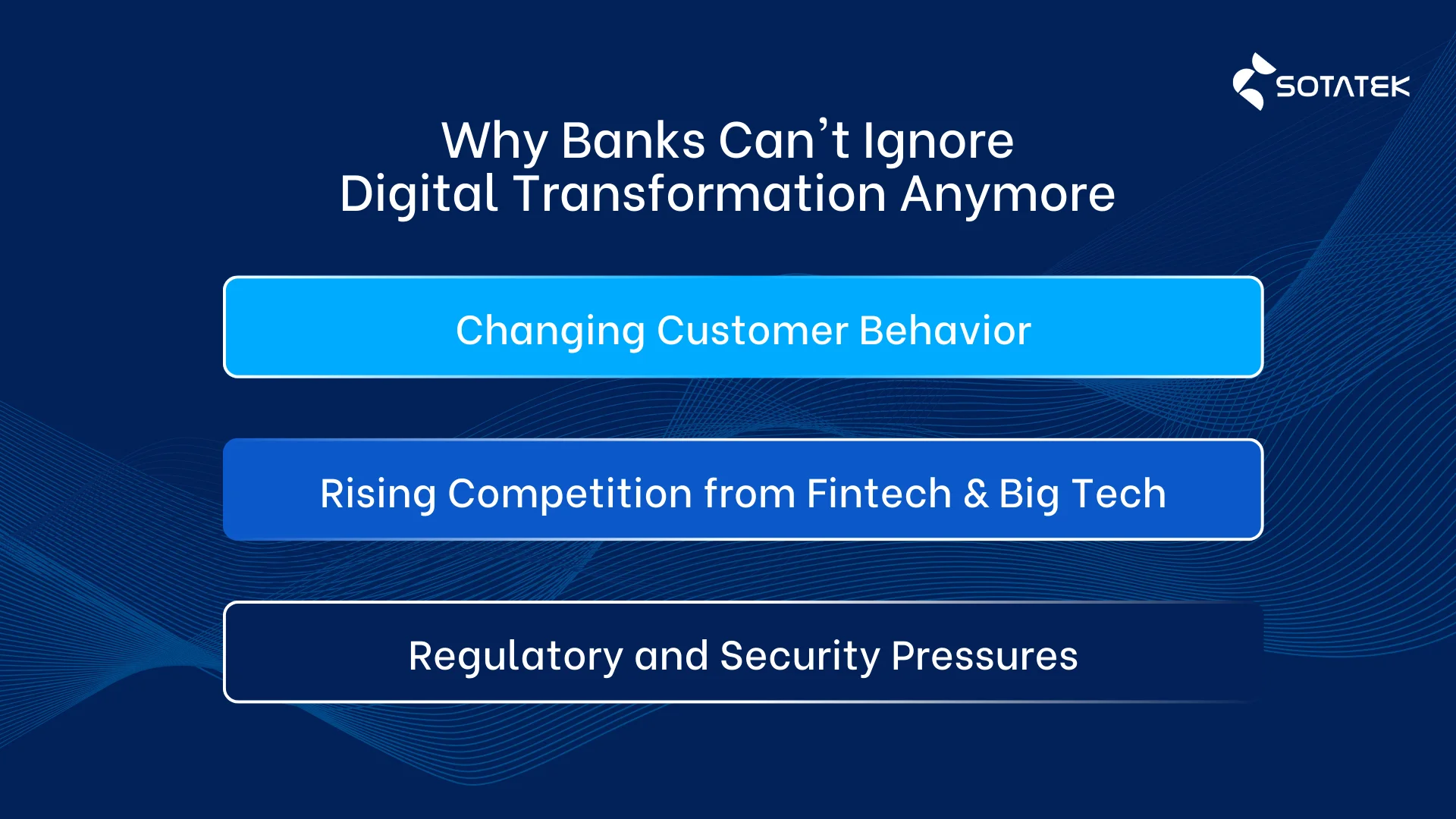 Why banks can't ignore digital transformation anymore