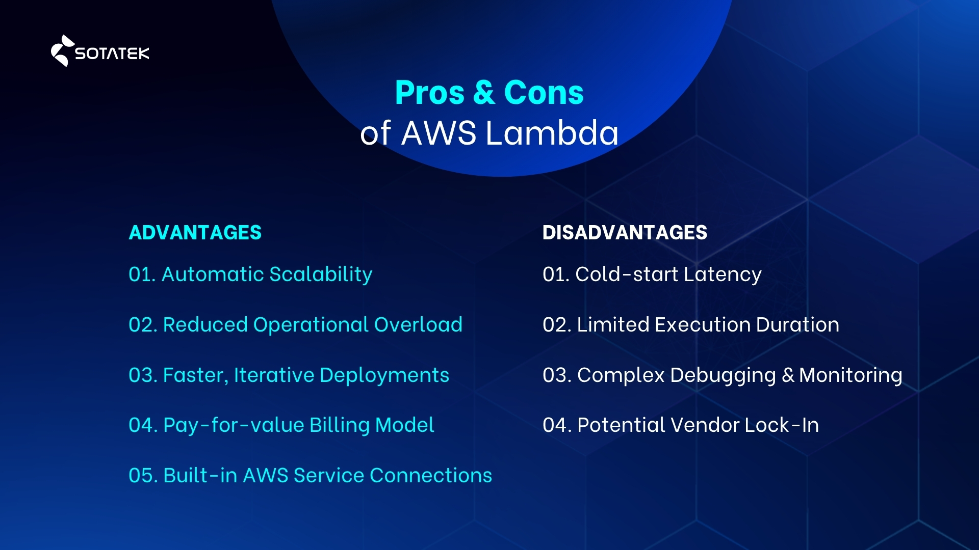 aws-lambda-pros-cons
