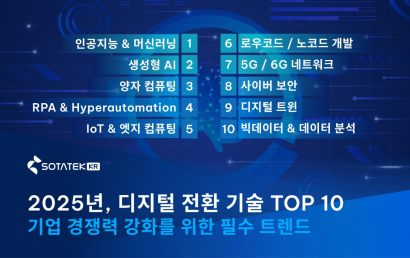 디지털 전환 기술 TOP 10 - 기업 경쟁력 강화를 위한 필수 트렌드 (2026 업데이트)