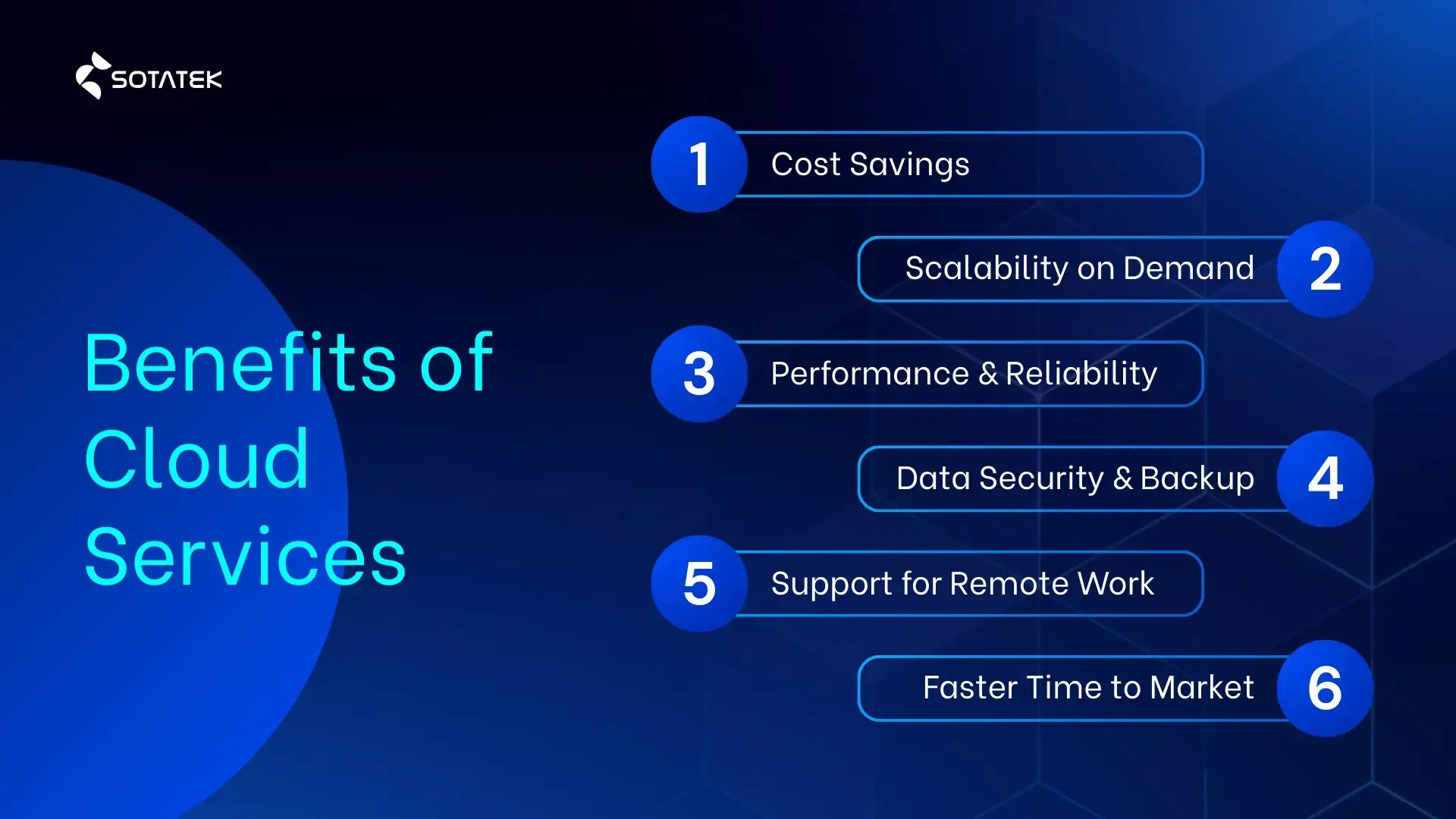 benefits of cloud services