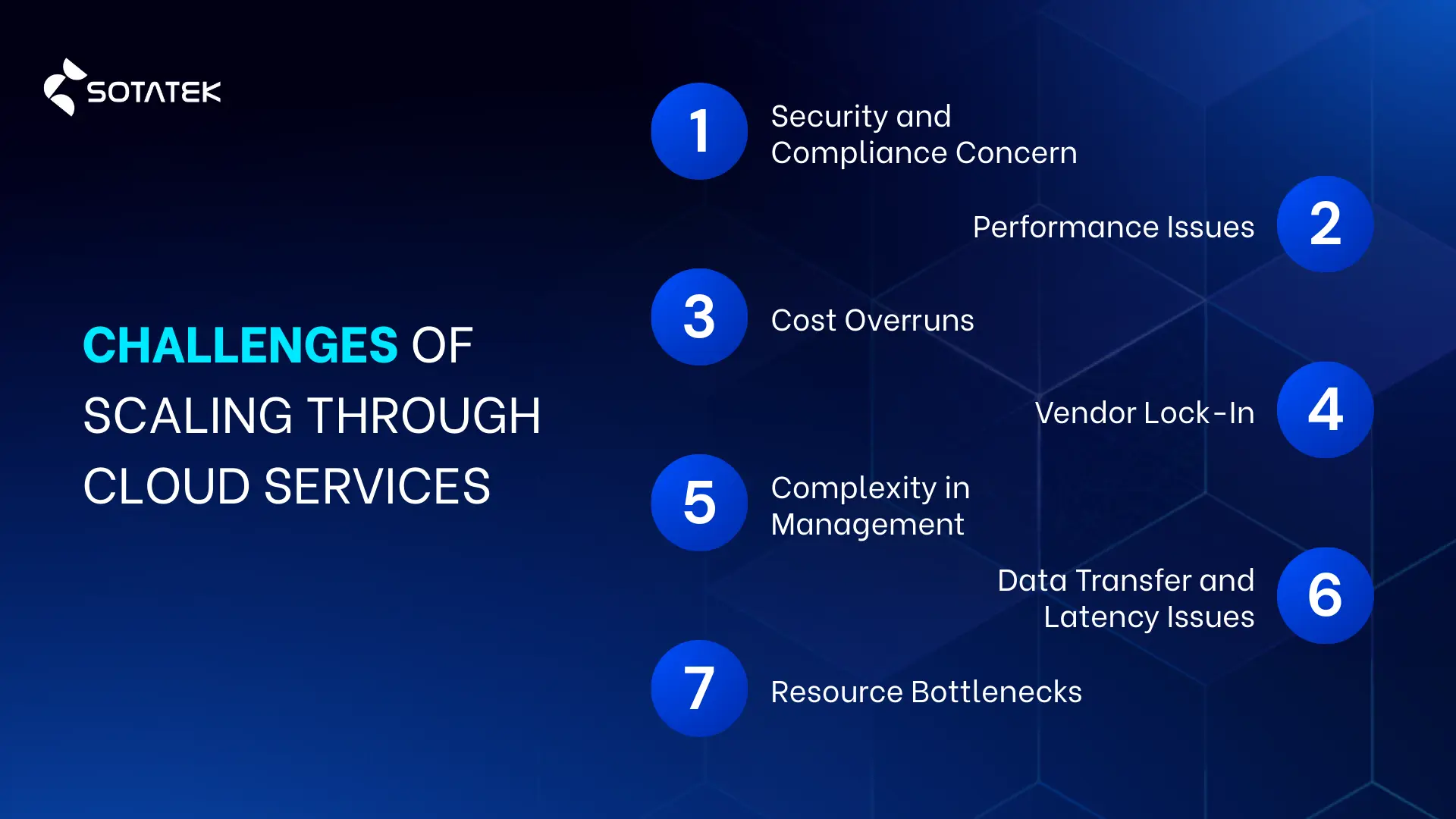 challenger of cloud services scalability