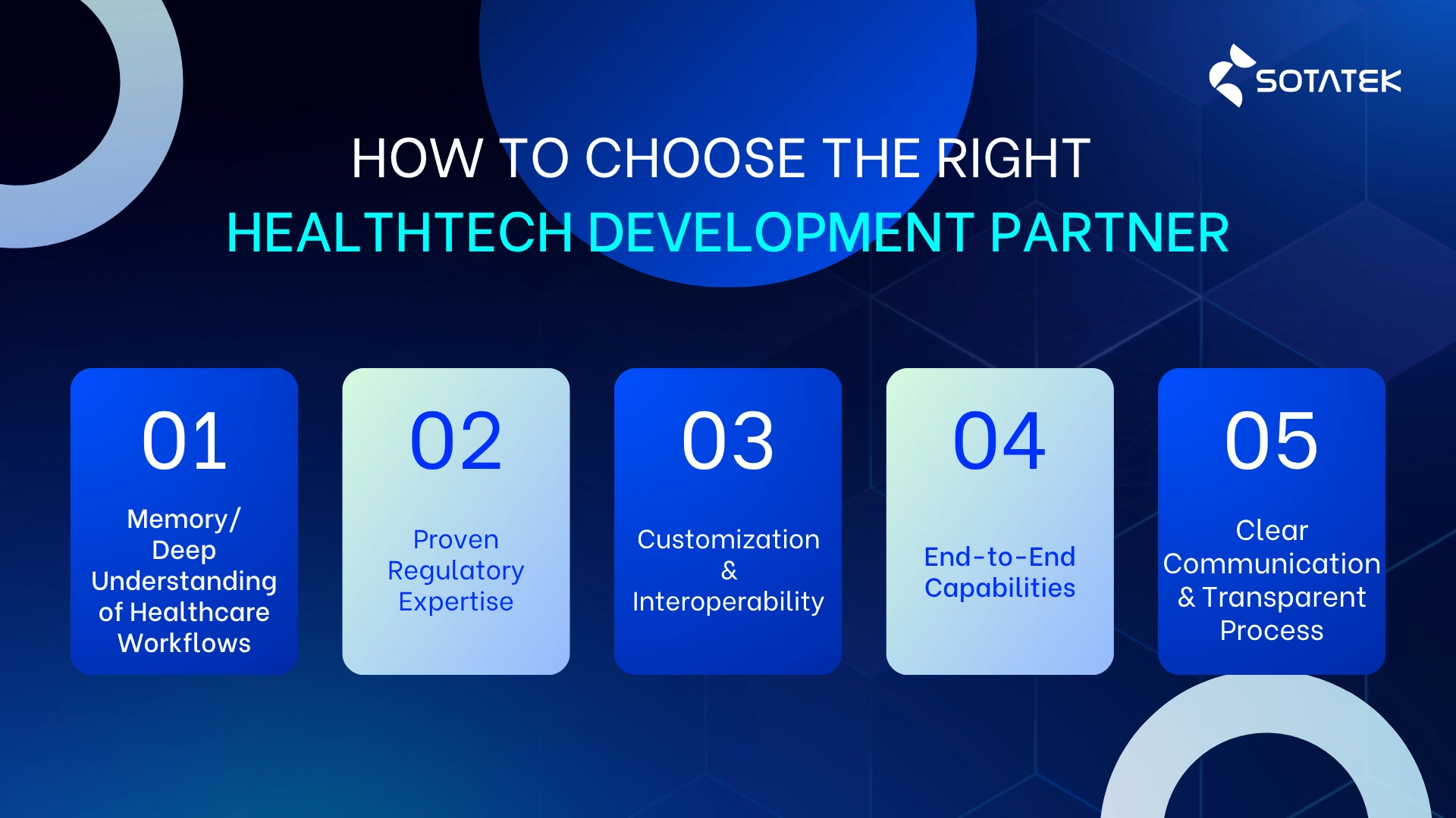 healthtech development firms