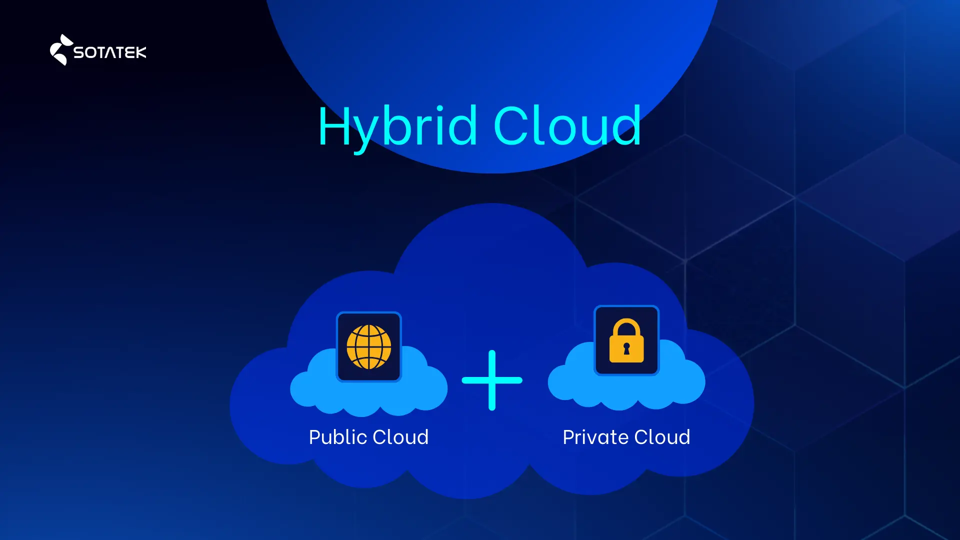 hybrid cloud