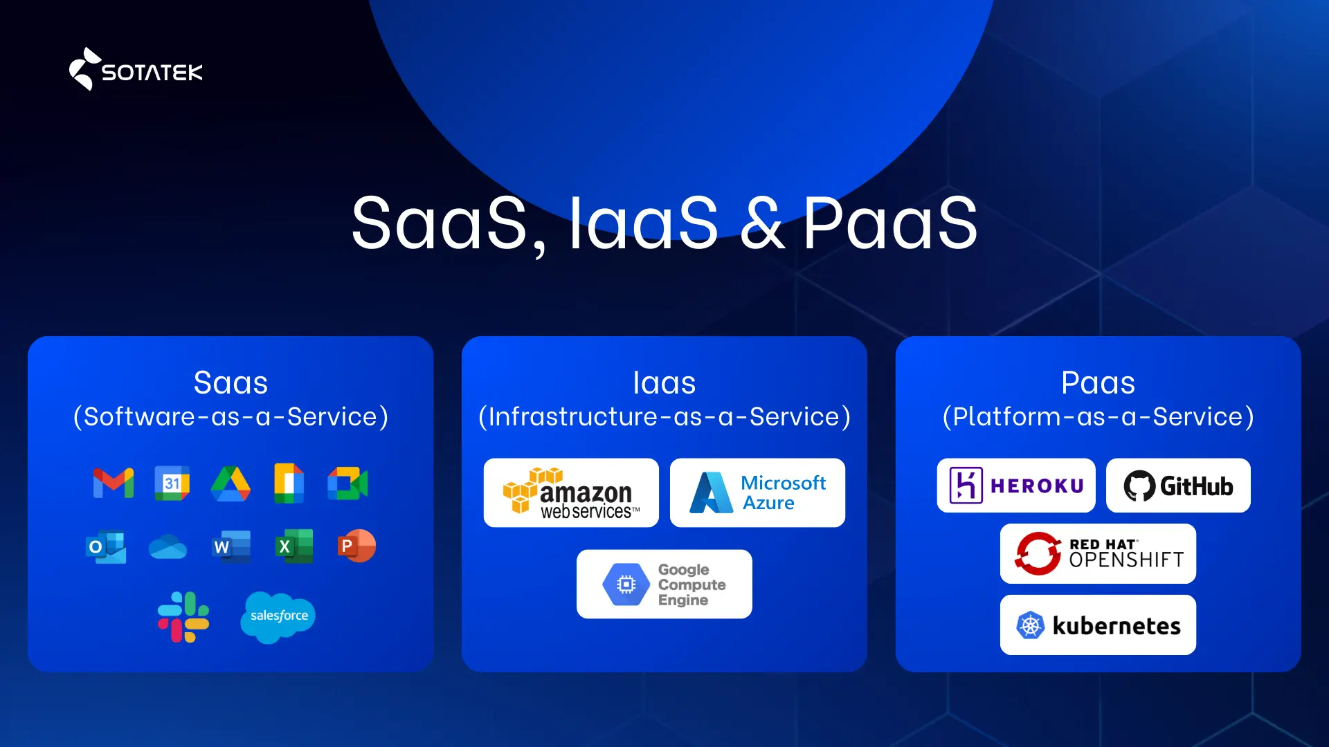 cloud services