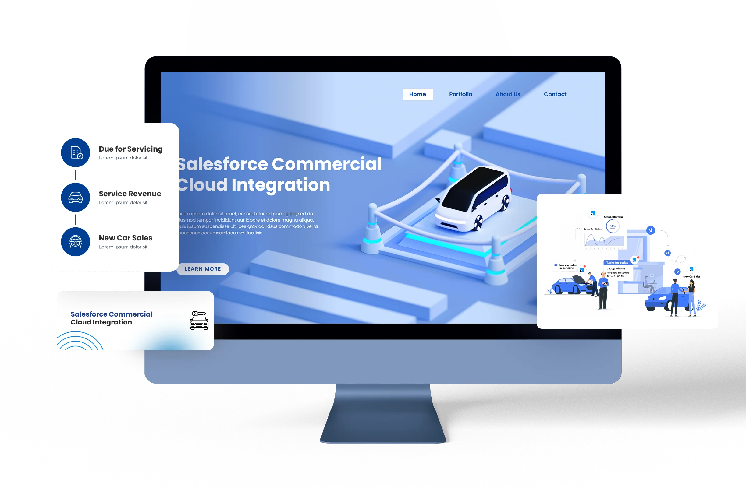 Salesforce Commercial Cloud Integration from SotaTek