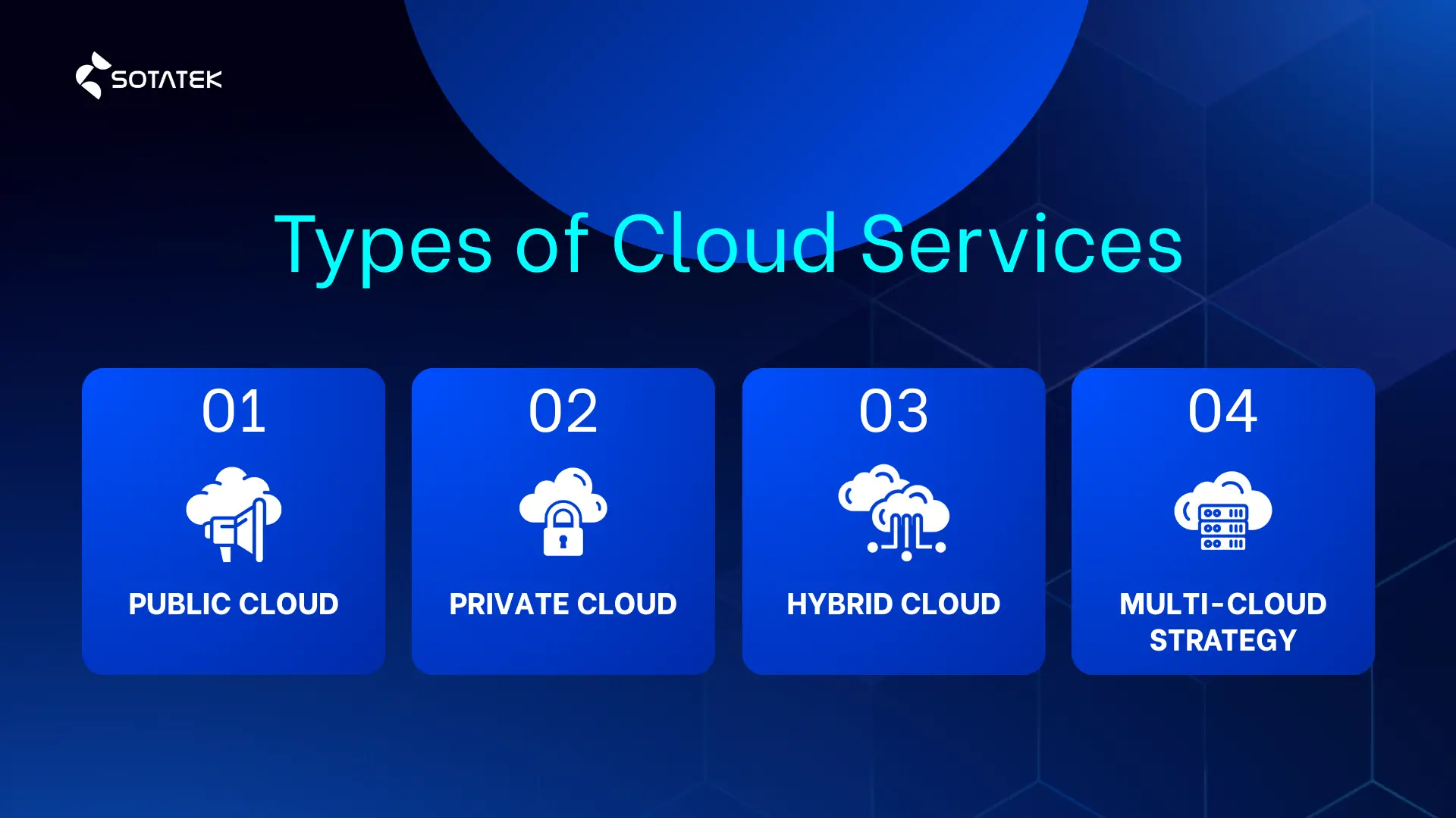 type of cloud services