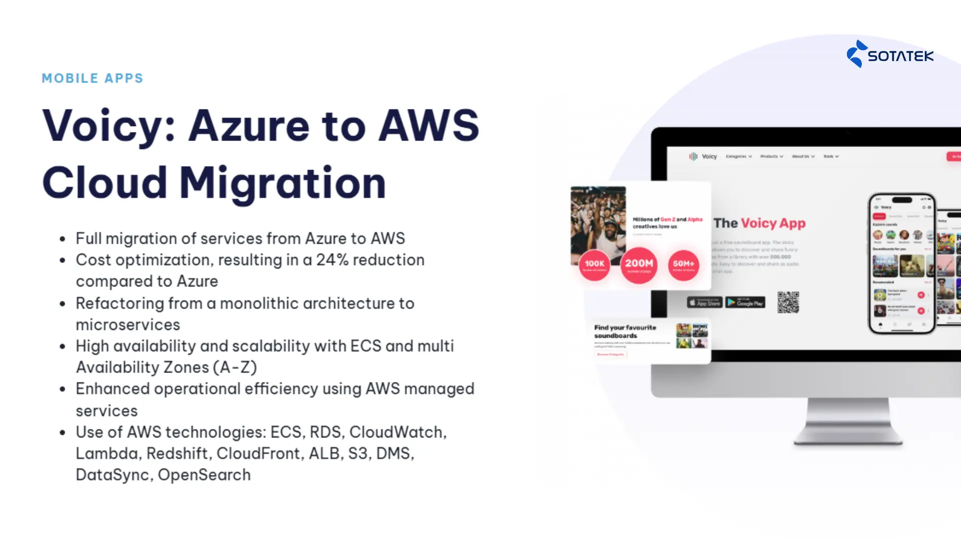 Voicy: Azure to AWS Cloud Migration