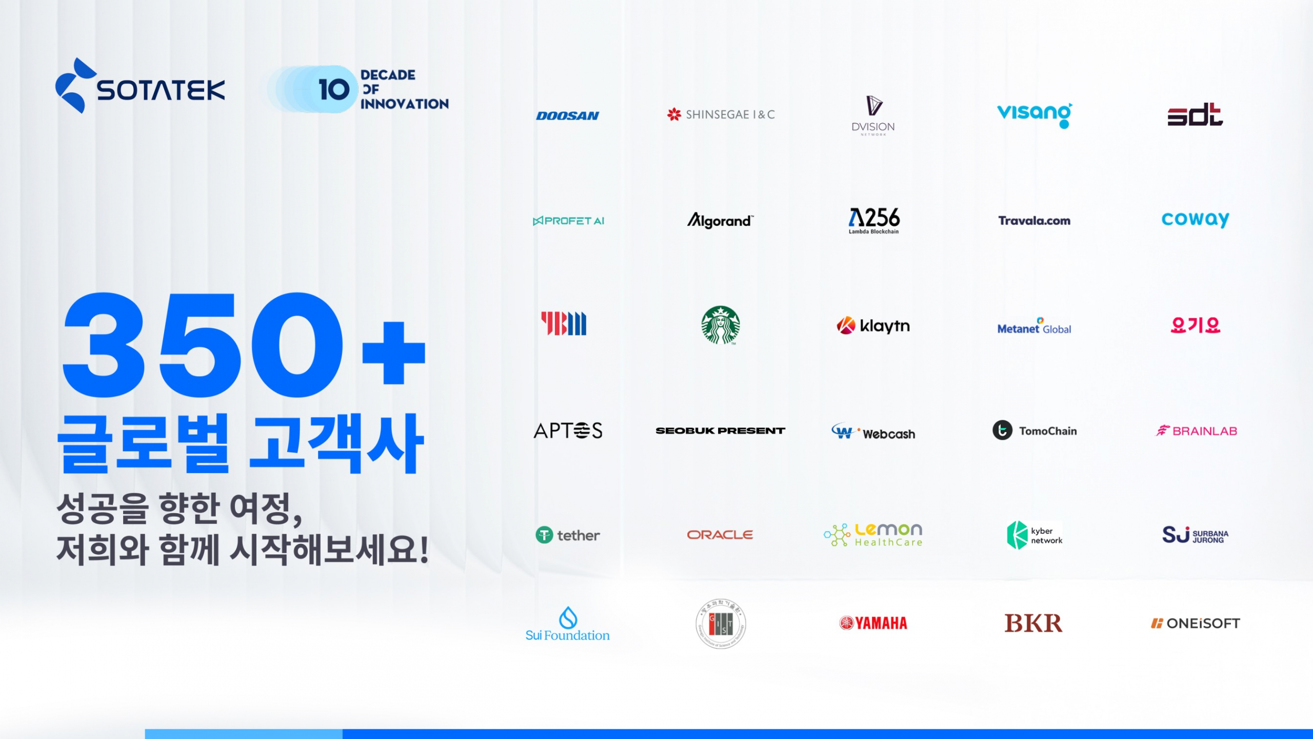 SotaTek Korea Global clients