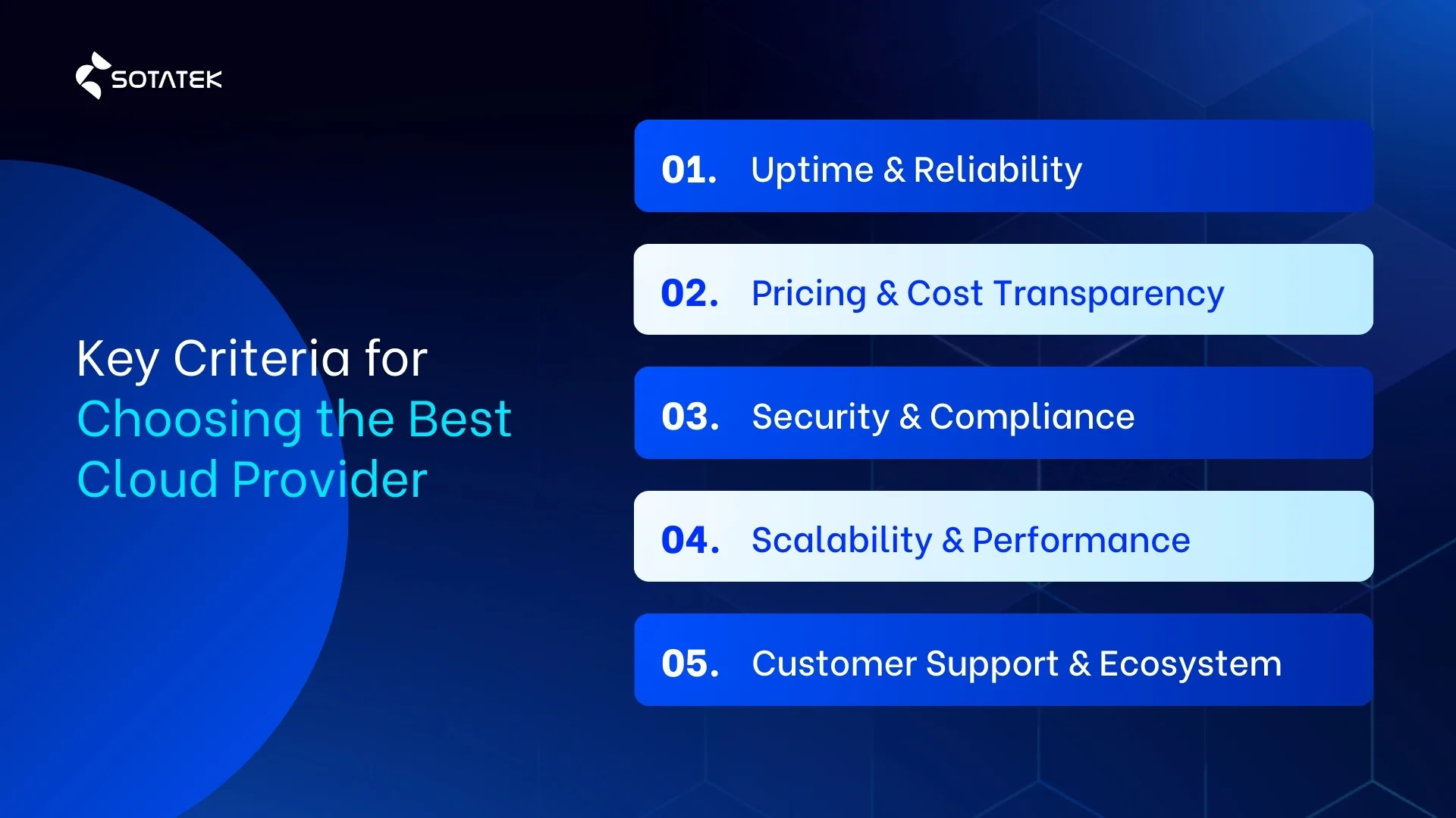 Key Criteria for Choosing the Best Cloud Services Providers
