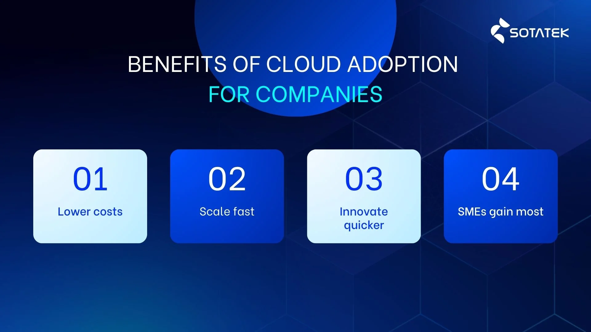 Benefits of Applications of Clouds Services in Business