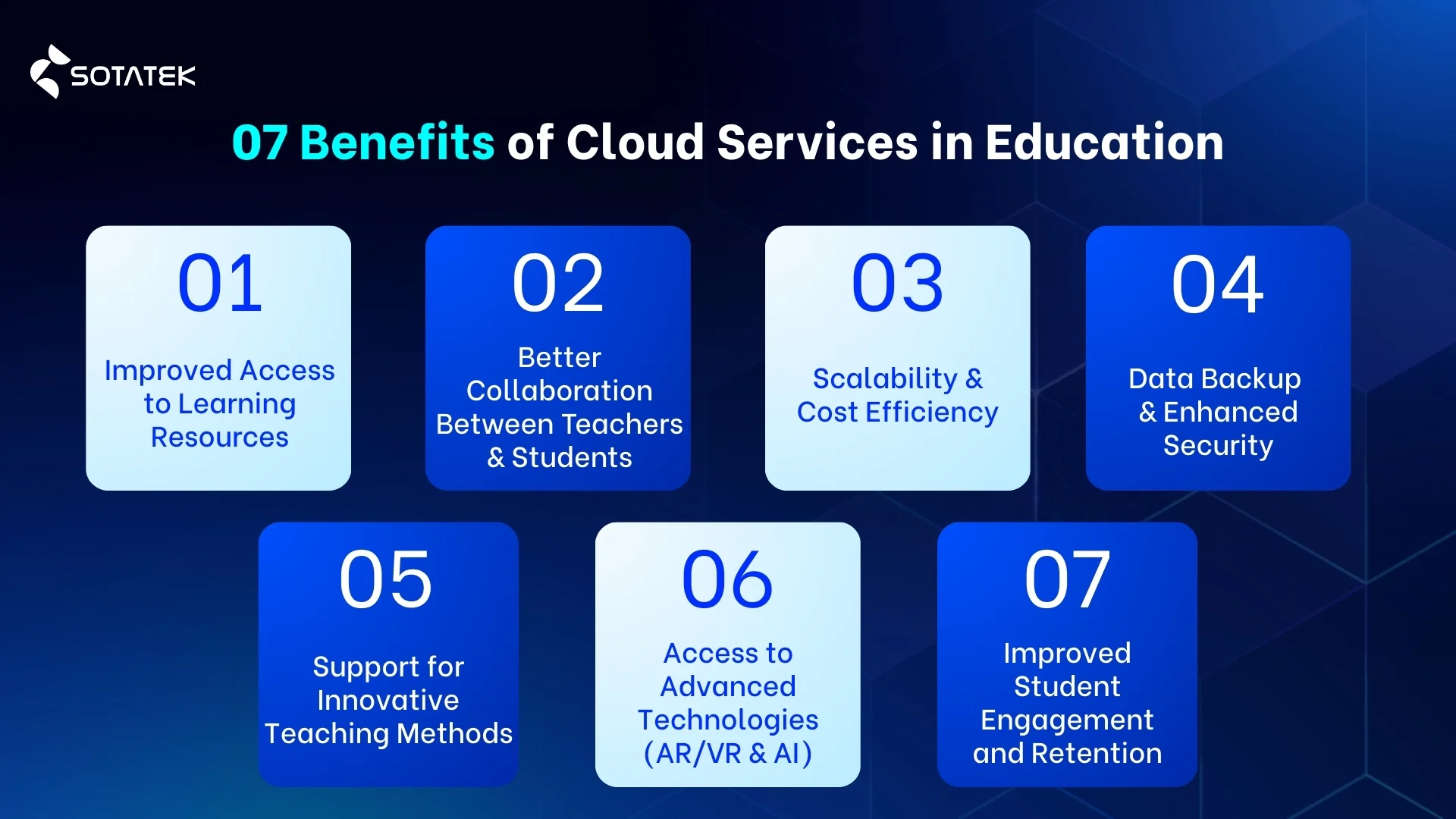 benefits of cloud services in education