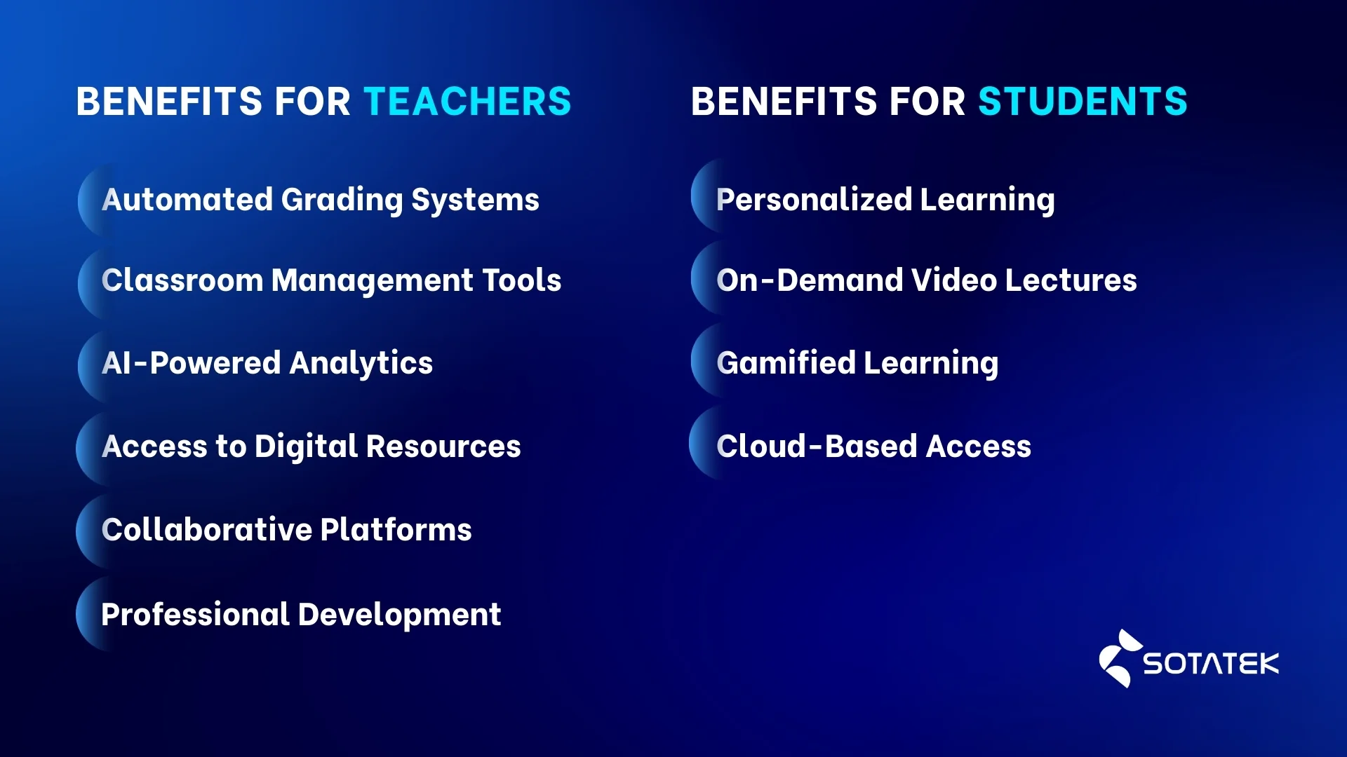Benefits of Education Technology (EdTech) for Students and Teachers