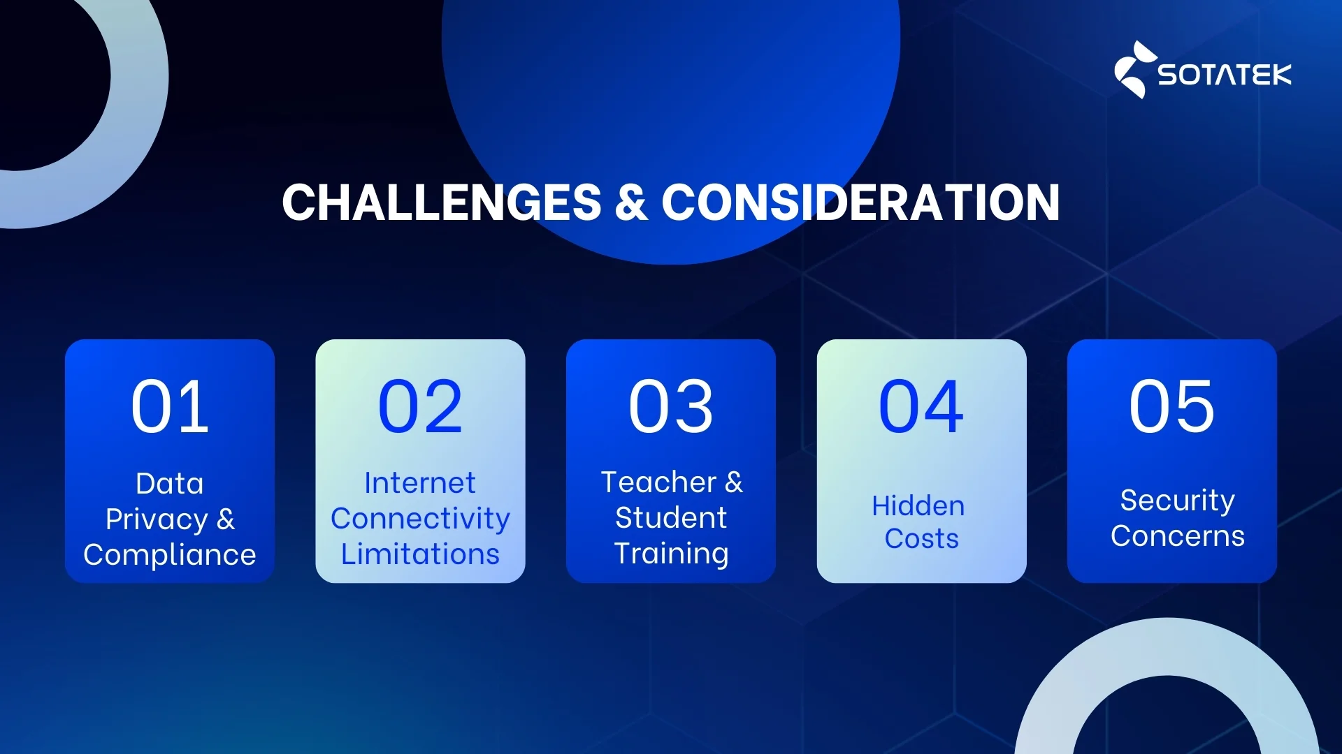 challenges of cloud services in education