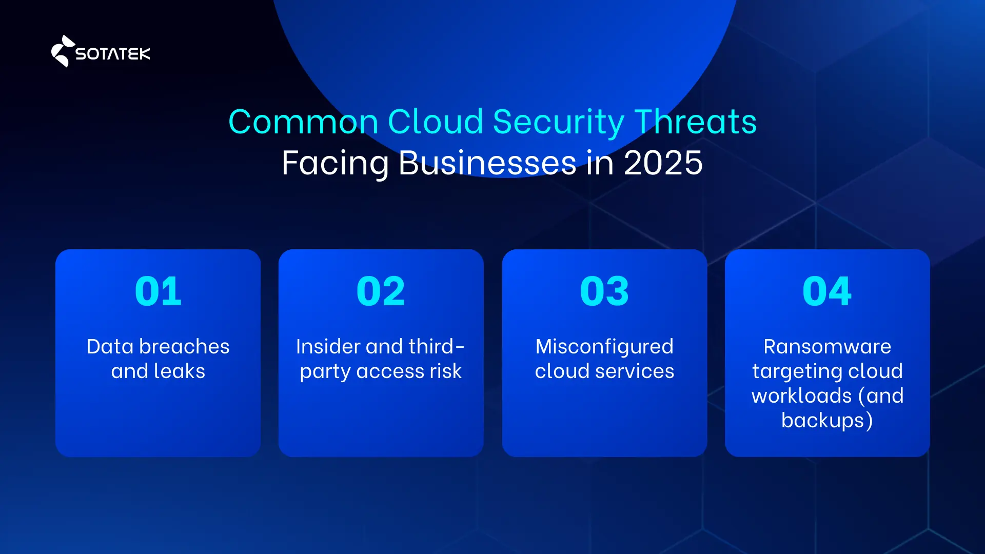 cloud security threads